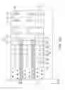 Fig. 34 - Memory devices