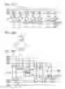 Fig. 13 - Semiconductor device and manufacturing method thereof