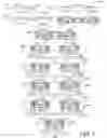 Fig. 07 - Methods of forming image sensor integrated circuit packages