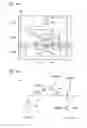 Fig. 02 - Imaging device and electronic device using three dimentional (3D) integration