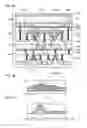 Fig. 04 - Imaging device and electronic device using three dimentional (3D) integration