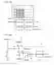 Fig. 16 - Imaging device and electronic device using three dimentional (3D) integration