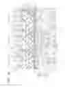 Fig. 28 - Semiconductor device and manufacturing method thereof