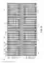 Fig. 08 - Image sensor