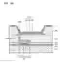 Fig. 07 - Organic light-emitting display apparatus and method of manufacturing the same