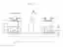 Fig. 03 - Organic light emitting display device