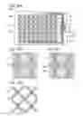 Fig. 45 - Method for manufacturing a flexible device having transistors
