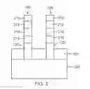 Fig. 04 - Nanowire device with reduced parasitics