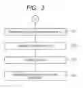 Fig. 04 - Method of manufacturing semiconductor device