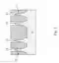 Fig. 04 - Semiconductor structures and methods with high mobility and high energy bandgap materials