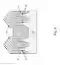 Fig. 05 - Semiconductor structures and methods with high mobility and high energy bandgap materials