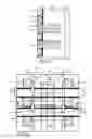Fig. 24 - VERTICAL SUPER-THIN BODY SEMICONDUCTOR ON DIELECTRIC WALL DEVICES AND METHODS OF THEIR FABRICATION
