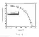 Fig. 07 - Solar cell