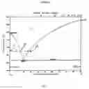 Fig. 02 - Methods of growing heteroepitaxial single crystal or large grained semiconductor films and devices thereon