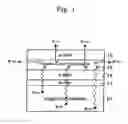 Fig. 02 - Diode having high brightness and method thereof