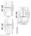 Fig. 15 - Device with transparent and higher conductive regions in lateral cross section of semiconductor layer