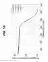 Fig. 19 - Device with transparent and higher conductive regions in lateral cross section of semiconductor layer