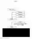 Fig. 02 - Quantum dots, production methods thereof, and electronic devices including the same
