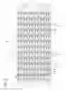 Fig. 04 - Light emitting device