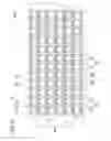 Fig. 10 - Light emitting device