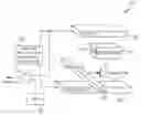 Fig. 01 - Ultrathin perpendicular pinned layer structure for magnetic tunneling junction devices