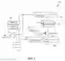 Fig. 03 - Ultrathin perpendicular pinned layer structure for magnetic tunneling junction devices