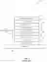 Fig. 04 - Ultrathin perpendicular pinned layer structure for magnetic tunneling junction devices