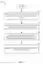 Fig. 08 - Ultrathin perpendicular pinned layer structure for magnetic tunneling junction devices
