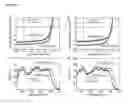 Fig. 28 - Organic semiconductor compounds and methods of use