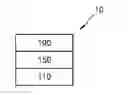 Fig. 01 - Organic light-emitting device