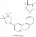 Fig. 391 - Materials for organic light emitting devices
