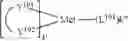 Fig. 29 - Organic electroluminescent materials and devices