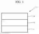 Fig. 02 - Condensed cyclic compound and organic light-emitting device including the same