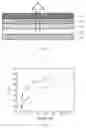 Fig. 02 - ORGANIC LIGHT-EMITTING DIODE (OLED) DISPLAY PANEL AND DISPLAY APPARATUS