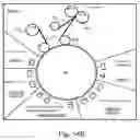 Fig. 10 - Manufacturing flexible organic electronic devices
