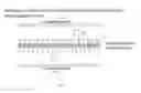 Fig. 04 - Methods for alkaliating roll anodes