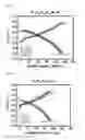Fig. 06 - POSITIVE ELECTRODE ACTIVE MATERIAL FOR SODIUM SECONDARY BATTERY, AND METHOD FOR PREPARING SAME