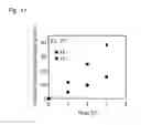 Fig. 08 - Iron compound particles, method for producing the iron compound particles, and oxidation catalyst using the iron compound particles