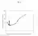 Fig. 03 - ELECTRODE CATALYST FOR FUEL CELLS