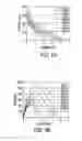 Fig. 08 - Flowing electrolyte fuel cell with improved performance and stability