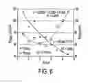 Fig. 09 - Flowing electrolyte fuel cell with improved performance and stability