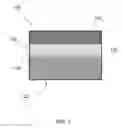 Fig. 02 - Ceramic-polymer composite electrolytes for lithium polymer batteries