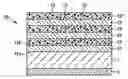 Fig. 01 - Protective layer system for a metallic lithium anode