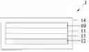 Fig. 01 - Additive formulation and composition for lithium ion battery and lithium ion battery comprising the same