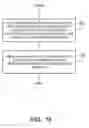 Fig. 17 - Outdoor unit configured for customer installation and method of aligning same
