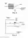 Fig. 10 - Device, system and method for providing a modular antenna assembly
