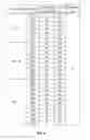 Fig. 08 - Broadband helical antenna with cutoff pattern