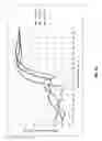 Fig. 10 - Broadband helical antenna with cutoff pattern