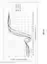 Fig. 11 - Broadband helical antenna with cutoff pattern
