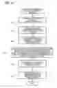 Fig. 51 - Slot array antenna
